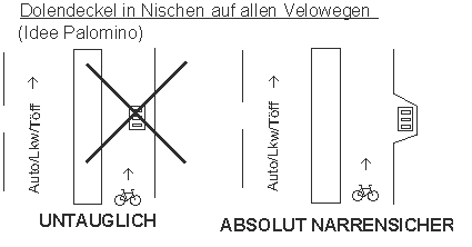 Dolendeckel in Nischen auf
allen Velowegen, Idee Palomino Dolendeckel in Nischen auf
allen Velowegen, Idee Palomino