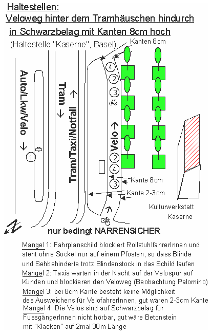 Tram, Tramverkehr: Veloweg hinter dem
                            Tramh�uschen hindurch in Schwarzbelag mit
                            Kanten 8 cm hoch