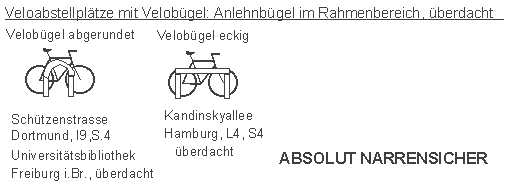 Veloabstellpl�tze mit Velob�gel,
                            abgerundet, eckig