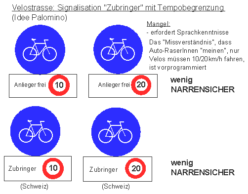 Signalisation f�r Velostrasse mit
                            Zubringer, Text, f�r Analphabeten
                            ungeeignet