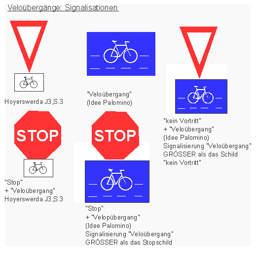 Velobergang: Varianten der
                  Signalisation ohne Text auch fr Analphabeten,
                  Kombination Palomino.