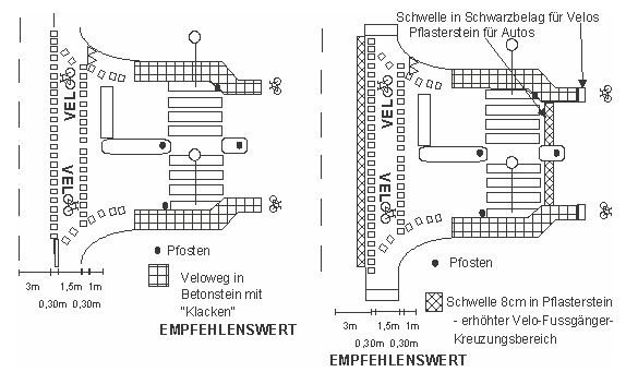 Velo�bergang mit grossem
                  Velo-Piktogramm (Kombination Palomino), ohne und mit
                  erh�htem Kreuzungsbereich mit Schwellen