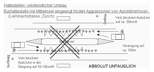 Velofeindlicher Umbau einer
                    Bushaltestelle mit Mittelinsel und Einengung