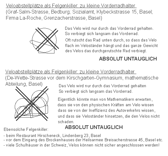 Veloabstellpl�tze:
                    Felgenkiller verbiegen das Vorderrad, und es fehlt
                    die M�glichkeit, das Velo anzuschliessen.