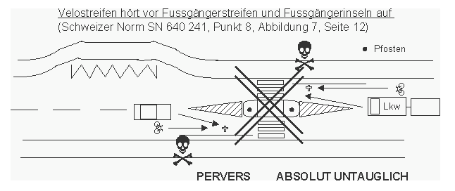 Busstation: Velostreifen
                    h�rt vor Fussg�ngerstreifen und Fussg�ngerinseln
                    auf, Schweizer Norm SN des VSS, Z�rich, absolut
                    untauglich, kriminell, pervers,