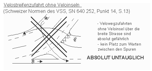 Velostreifenzufahrt ohne
                    Mittelinseln, Schweizer Norm SN des VSS, Z�rich,
                    absolut untauglich