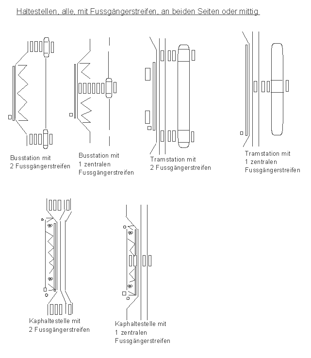 Haltestellen mit
                    Fussgngerstreifen, an beiden Seiten oder in der
                    Mitte ein Fussgngerstreifen mittig