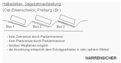 Busverkehr, Haltestellen: Sägezahnaufstellung
zum besseren Einfahren und Abfahren,
Oer-Erkenschwick, Freiburg i.Br. Busverkehr, Haltestellen:
Sägezahnaufstellung zum besseren Einfahren und
Abfahren, Oer-Erkenschwick, Freiburg i.Br.