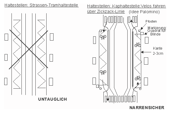 Tram,
Tramverkehr: Haltestelle Umbau von
Strassenhaltestelle in eine Kaphaltestelle: Velos
fahren über Zickzack-Linie erhöht vor den wartenden
Trampassagieren hindurch, und beim Tramhalt haben
die Passagiere ebenen Einstieg, Kombination
Palomino Tram, Tramverkehr:
Haltestelle Umbau von Strassenhaltestelle in eine
Kaphaltestelle: Velos fahren über Zickzack-Linie
erhöht vor den wartenden Trampassagieren hindurch,
und beim Tramhalt haben die Passagiere ebenen
Einstieg, Kombination Palomino