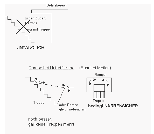 Treppe als Zugang zur Bahnhofsunterführung
ergänzt mit einer Rampe, die um zwei Ecken geht: So
ist auch keine Raserei mit Rollbrett auf der Rampe
möglich, Meilen Treppe als Zugang zur
Bahnhofsunterführung ergänzt mit einer Rampe, die um
zwei Ecken geht: So ist auch keine Raserei mit
Rollbrett auf der Rampe möglich, Meilen