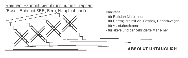 Rampen: Bahnhofberfhrung
                    nur mit Treppen, Basel, Bern, absolut untauglich.
                    Leute, die Treppen nicht benutzen knnen, mssen
                    weite Umwege machen.