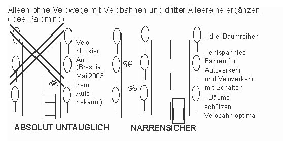 Alleen
                    ohne Velowege sollten eine eigene Velobahn erhalten
                    und eine dritte Alleereihe