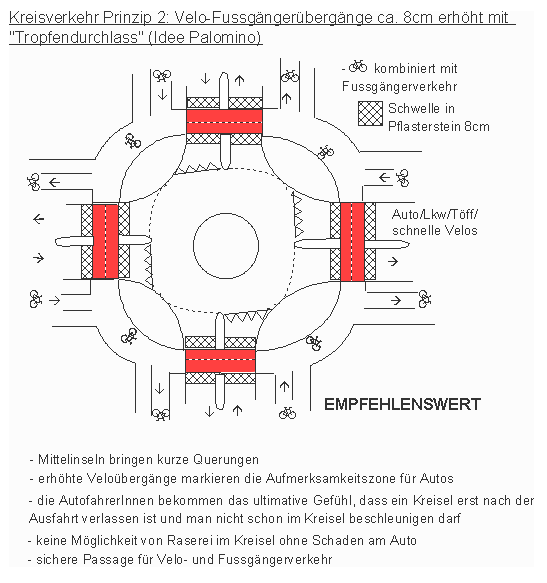 Kreisverkehr:
                    Velo-Fussg�nger�berg�nge ca. 8 cm erh�ht mit
                    Tropfendurchlass, Kombination Palomino