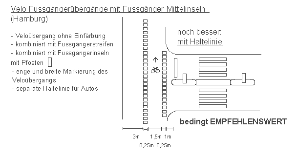 Velo-Fussg�nger�berg�nge
                    mit Fussg�nger-Mittelinseln, Hamburg