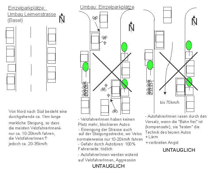 Einzelparkpl�tze Umbau
                    Leimenstrasse, Basel, absolut untauglich