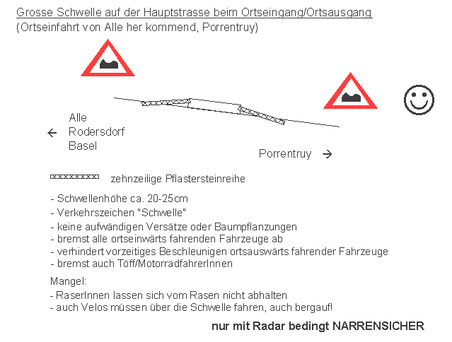 Porrentruy: Grosse Schwelle vor Ortseingang auf
                    Hauptstrasse