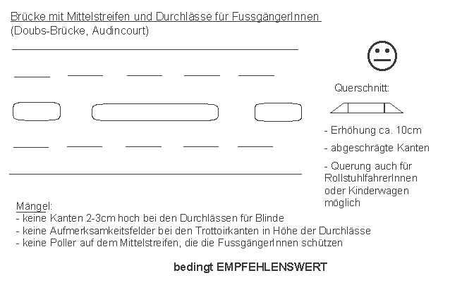 Audincourt: Mittelstreifen mit Durchlass f�r
                    Querverkehr (Fussg�ngerInnen)