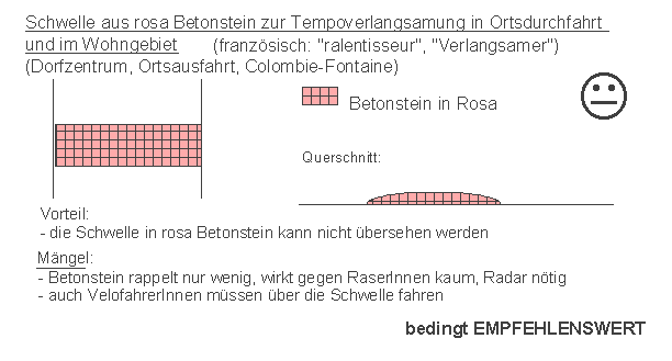 Colombie-Fontaine: Schwelle aus rosa
                    Betonstein, ralentisseur