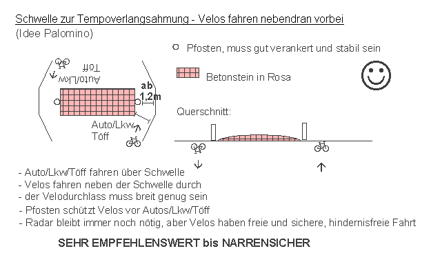 Schwelle
                    mit Velodurchlass nebendran (Kombination Palomino)