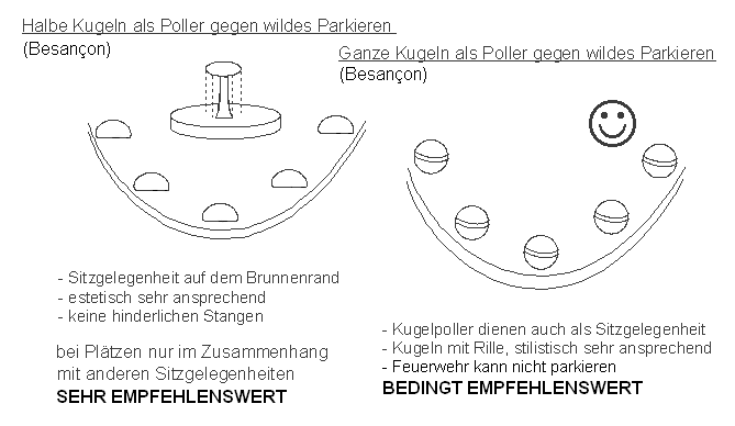 Besan�on:
                    Poller in Kugelformen