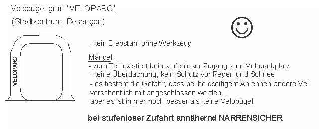 Besan�on:
                    Velob�gel "VELOPARC""