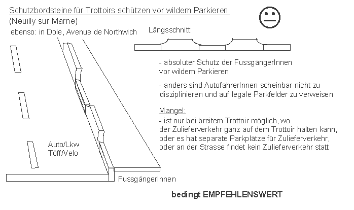 Neuilly sur Marne:
                    Schutzbordsteine sch�tzen Trottoirs vor wildem
                    Parkieren