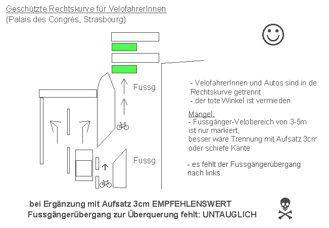 Strassburg / Strasbourg:
                    Veloweg f�r gesch�tzte Rechtskurve: Palais des
                    Congr�s