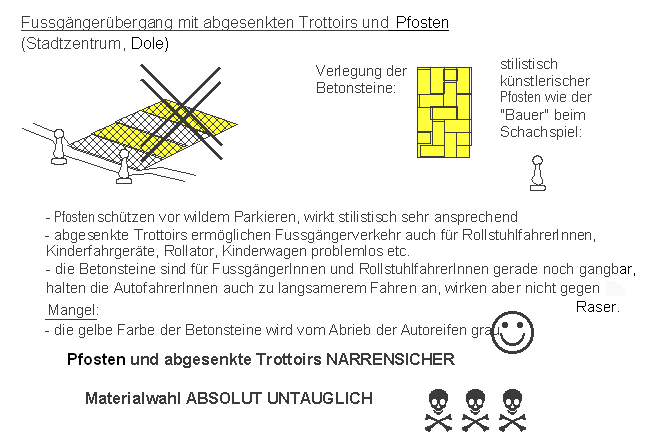 Dole: Fussg�ngerstreifen
                    aus Betonsteinen mit Pollern