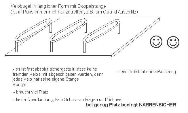 Paris: Velob�gel mit
                    Doppelstangen, Quai d'Austerlitz