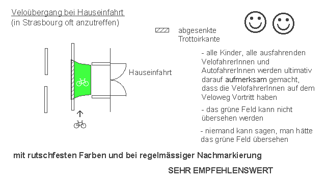 Strassburg / Strasbourg:
                    Velo�bergang bei Hauseinfahrt gr�n mit
                    Velo-Piktogramm