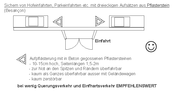 Besan�on: Aufpfl�sterungen
                    bei Hofeinfahrt gegen wildes Parkieren
