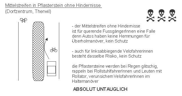Therwil: Mittelstreifen
                      in Pflasterstein ohne Hindernisse untauglich