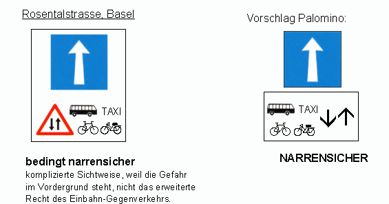 Verkehrsschild Einbahnstrasse (eine
                          Richtung), Erg�nzung: Velodurchl�ssig im
                          Gegenverkehr mit Mofa, Taxi und Bus