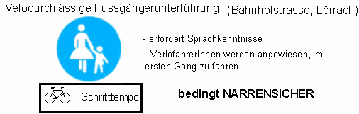 Verkehrsschild Fussg�ngerweg, Erg�nzung:
                          Velo / Fahrrad ist im "Schritttempo"
                          erlaubt, Beispiel: L�rrach