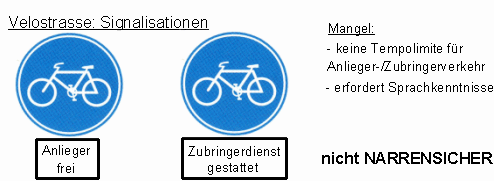 Signalisation Velostrasse /
Fahrradstrasse, Ergänzung: Anlieger frei,
Zubringerdienst gestattet Signalisation Velostrasse /
Fahrradstrasse, Ergänzung: Anlieger frei,
Zubringerdienst gestattet