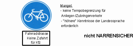 Verkehrszeichen
Fahrradstrasse / Fahrradweg / Velostrasse /
Veloweg, Ergänzung: Keine Zufahrt für Kfz Verkehrszeichen Fahrradstrasse /
Fahrradweg / Velostrasse / Veloweg, Ergänzung:
Keine Zufahrt für Kfz