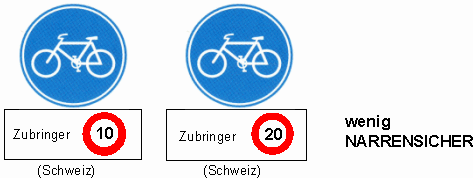 Verkehrszeichen Veloweg / Velostrasse /
Fahrradweg / Fahrradstrasse, Ergänzung:
Zubringer maximal Tempo 10 / 20. Verkehrszeichen Veloweg / Velostrasse /
Fahrradweg / Fahrradstrasse, Ergänzung:
Zubringer maximal Tempo 10 / 20.