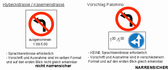Verkehrszeichen links abbiegen verboten,
                          Erg�nzung: ausser von 1 bis 5 Uhr, ohne Text
