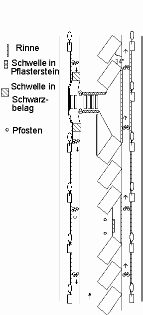 Parkplatzanordnung schr�g im 34-Grad-Winkel
                        in Einbahnstrasse rechts, erh�hte Velowege,
                        erh�hter Fussg�ngerstreifen und einfacher
                        Fussg�nger�bergang