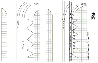 Umbau einer
                                                    Tramstation mit
                                                    Verschwenken der
                                                    Tramgleise an den
                                                    Trottoirrand, Velos
                                                    werden durch die
                                                    Schienen gejagt, mit
                                                    Weichen, Tellplatz,
                                                    Basel