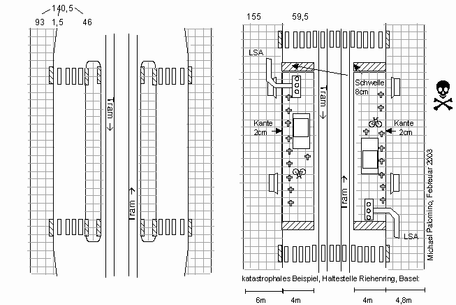 Tramstation




















                                                          mit
                                                          angehobener
                                                          Autofahrbahn
                                                          und
                                                          Velofahrbahn
                                                          mit LSA. Die
                                                          Autos dr�ngen
                                                          die Velos
                                                          immer an den
                                                          Rand, und die
                                                          Autos drohen
                                                          immer, von der
                                                          Fahrbahn zu
                                                          fallen.