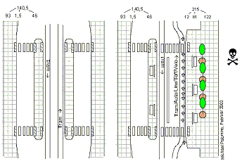 Untauglicher









                                                          einseitiger
                                                          Umbau einer
                                                          Inseltramhaltestelle
                                                          zu einer
                                                          einseitigen
                                                          Kaphaltestelle,
                                                          Velos werden
                                                          in die
                                                          Tramschienen
                                                          gejagt