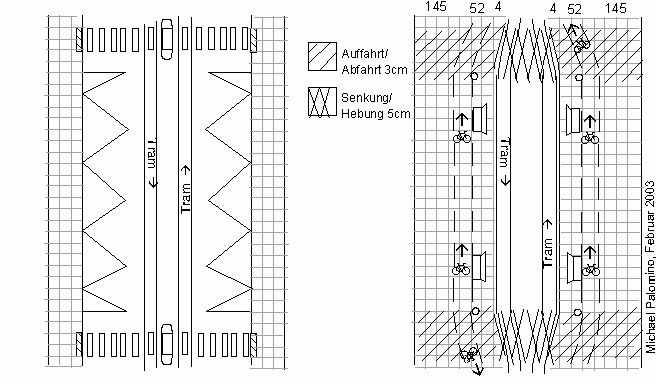 Tramstation




















                                                          in
                                                          Fussg�ngerzone
                                                          mit Anhebung
                                                          des Warteraums
                                                          und
                                                          gleichzeitiger
                                                          Absenkung des
                                                          Tramniveaus,
                                                          mit zwei
                                                          Velowegen
                                                          hinter den
                                                          Tramh�uschen
                                                          hindurch