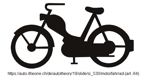 27. Ergänzungssignal Motorfahrrad /
Mofa (Art. 64) 27. Ergänzungssignal
Motorfahrrad / Mofa (Art. 64)