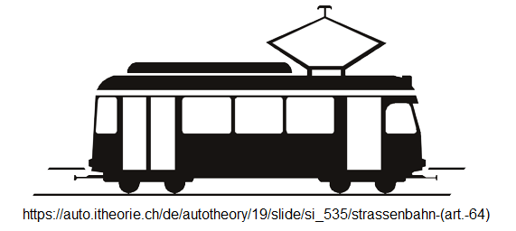 32. Ergänzungssignal Strassenbahn /
Tram kreuzt die Strasse (Art. 64) 32. Ergänzungssignal Strassenbahn /
Tram kreuzt die Strasse (Art. 64)