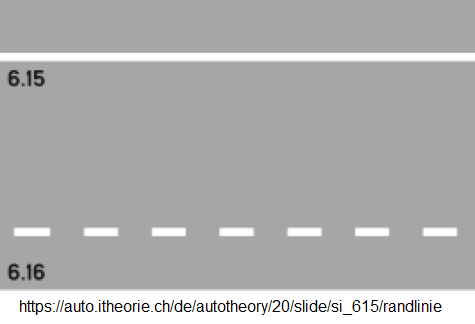 15.
Randlinie: Durchgezogene
Sicherheitslinie am Fahrbahnrand 15. Randlinie: Durchgezogene
Sicherheitslinie am Fahrbahnrand