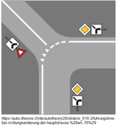 19. Führungslinie bei
Richtungsänderung der Hauptstrasse 02 19. Führungslinie bei
Richtungsänderung der Hauptstrasse 02