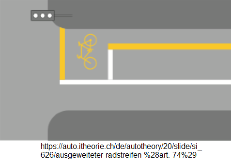 28. Ausgeweiteter Radstreifen
(Stoppsack für Velofahrer) 28.
Ausgeweiteter Radstreifen (Stoppsack für
Velofahrer)