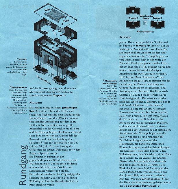 Arc de Triomphe Rundgang 1, ronde