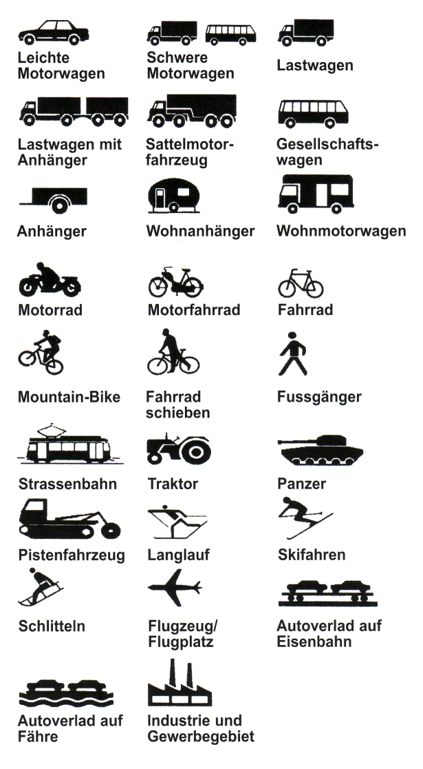 Verkehrszeichen: Symbole �bersicht